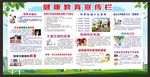 健康教育宣传栏
