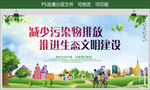 减少污染物排放  环境保护
