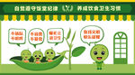 卡通逗趣形象食堂文化墙