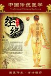 中医传统医学