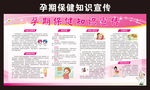 孕期保健
