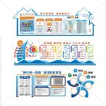 社区文化墙