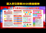 2020政府工作报告