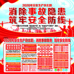 安全月宣传