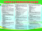 组织结构图