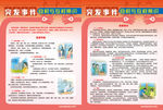 安全生产月　自救与互救