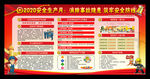 企业开展2020安全生产月活动