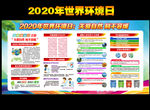 2020世界环境日展板