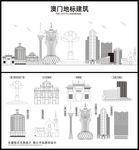 澳门