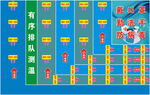 保持一米距离