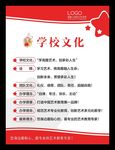 校园学校文化标语校园文化墙口号