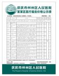 医院收费公示牌（含表格）