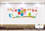 心理咨询室文化墙