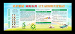 爱护眼睛预防近视