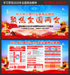 学习贯彻2020年全国两会精神