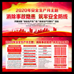 2020全国安全生产月