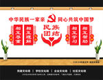 民族团结文化墙