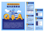 Q&A问答长图宣传模版
