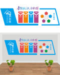 企业文化墙