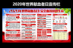 2020年世界献血者日宣传栏
