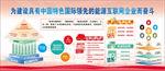 国网战略目标