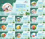 食品安全 宣传展板