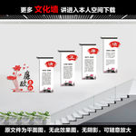 楼道廉政文化展板