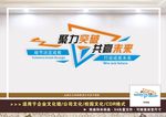 企业励志文化墙