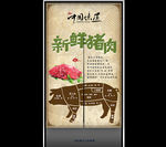 新鲜猪肉分割图门帘半帘