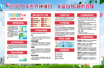 2020环境日