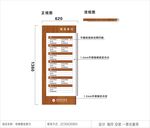 楼层索引