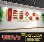 八礼四仪