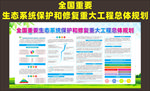 生态系统保护和修复重大工程