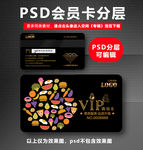 水果店VIP卡