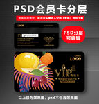 水果VIP卡
