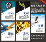 企业文化挂图