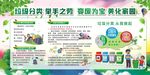 垃圾分类美化家园