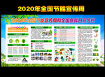 第30个全国节能宣传周