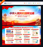 民法典解读 民法典图解