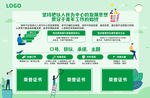 坚持以人民为中心绿色展板