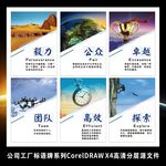 企业文化励志标语挂图
