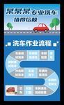 汽车专业洗车维护检测美容装潢汽