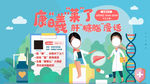肝糖脂漫话海报健康直播