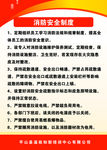 消防安全制度牌系列