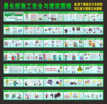 绿色长版施工安全与建筑围墙