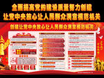 创建模范机关