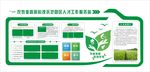 示范园