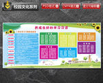 小学生学习习惯