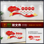 四强四优 党建文化墙 党建展板