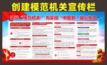 创建模范机关